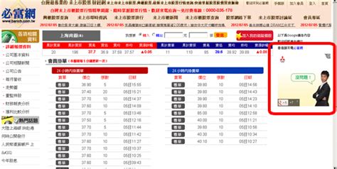 必富網討論|必富未上市財經網‧未上市股票股價‧未上市行情 >> 討論區 >> 未上市